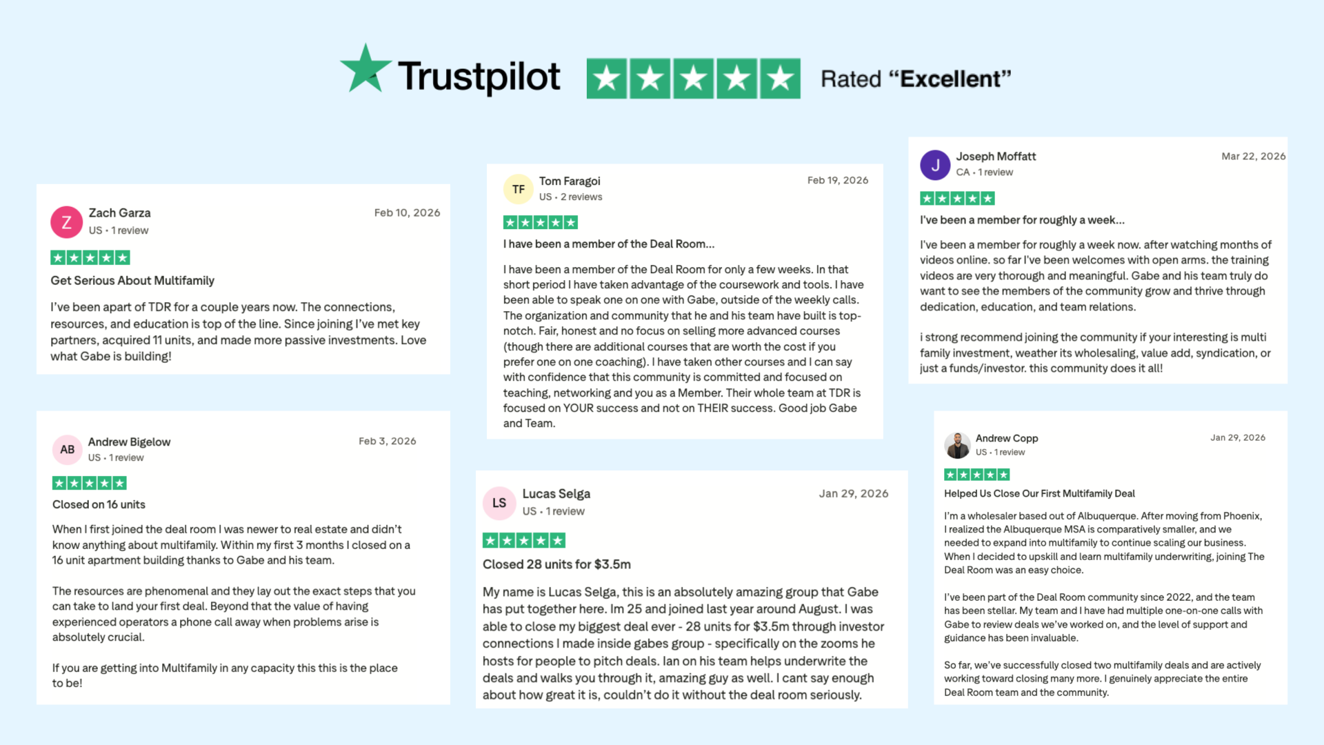 Trustpilot Reviews